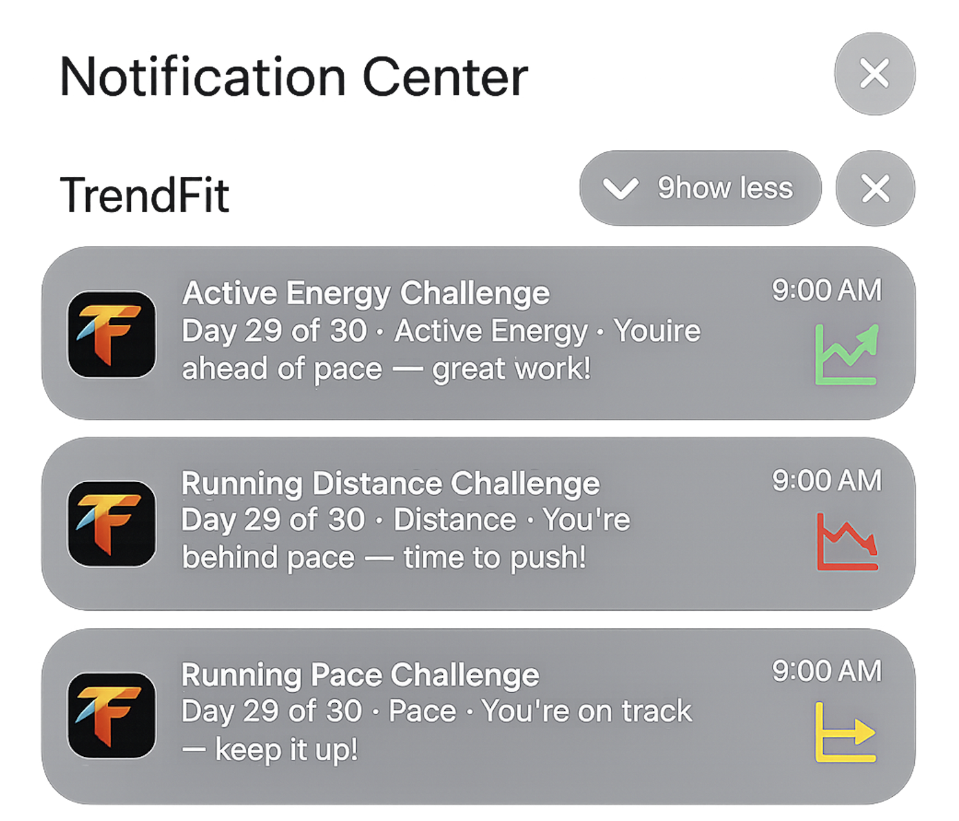 Challenge Notifications screen showing on-device progress alerts