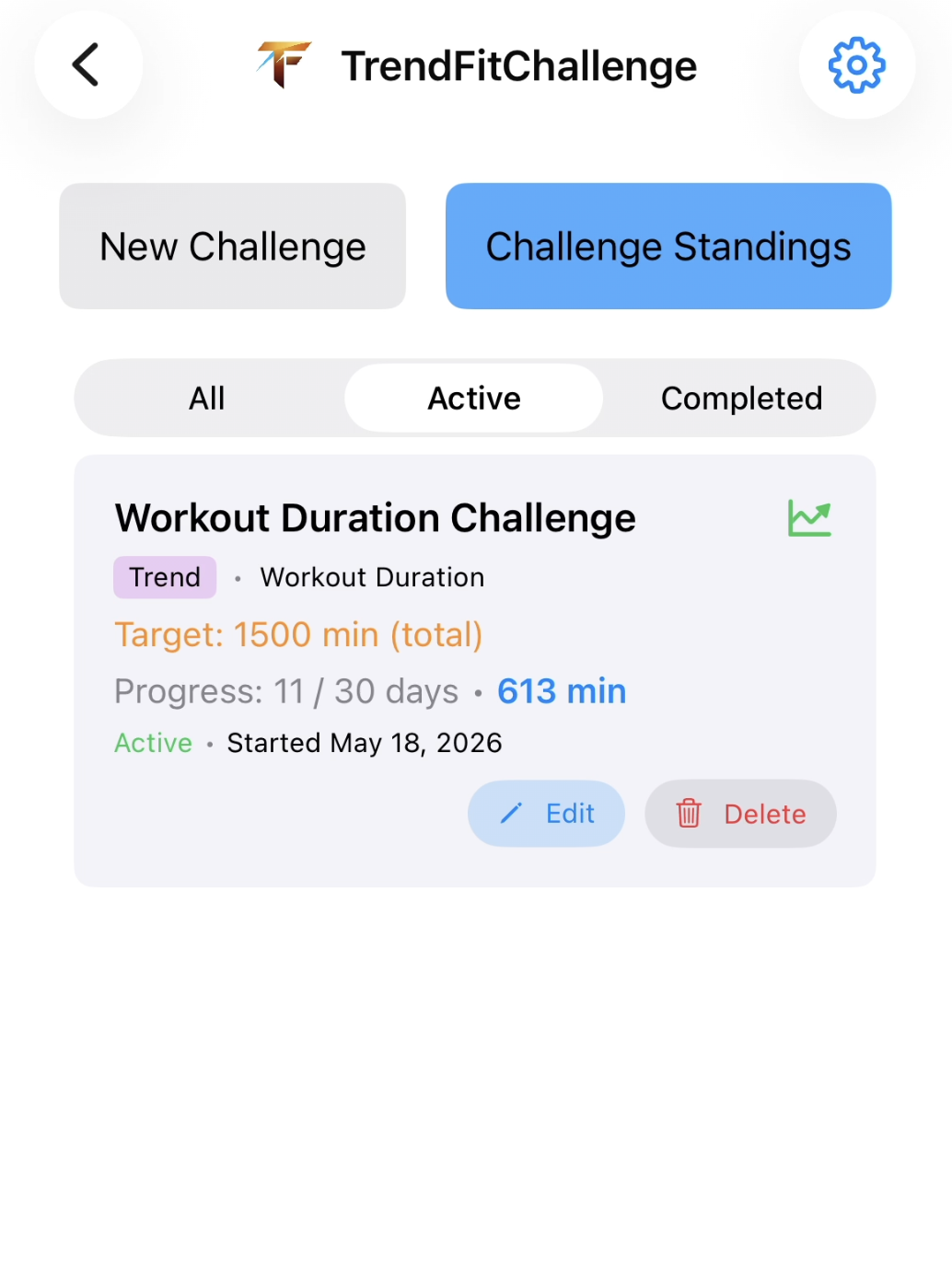 TrendFit Challenge screen showing an active workout duration challenge with progress
